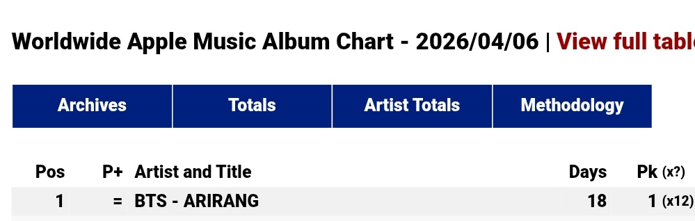 𝐒𝐨𝐚𝐡⁷🥢𓊝 tweet media