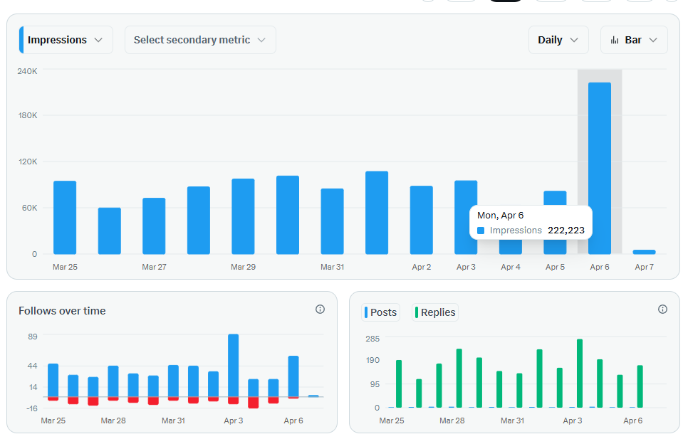 MOON丨BGB100+ tweet media