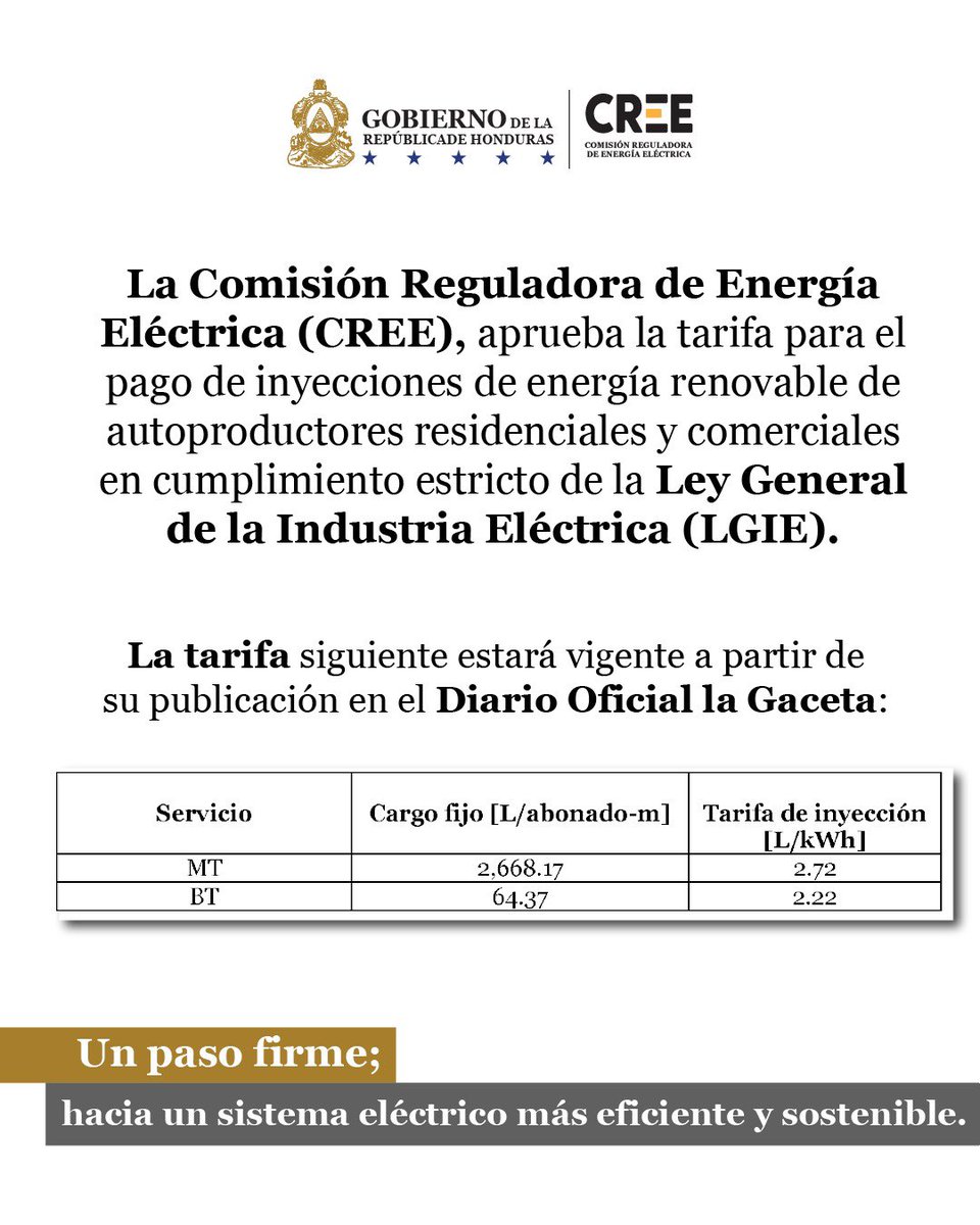 Comisión Reguladora de Energía Eléctrica - CREE tweet media