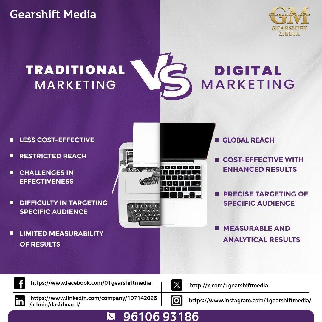 1GearshiftMedia's tweet image. Old ways vs Smart ways ⚡
Traditional marketing restricts.
Digital marketing empowers.
Choose growth. Choose results. Choose digital.
#DigitalFirst #MarketingEvolution #BusinessGrowth #SocialMediaStrategy #LeadGeneration #GearshiftMedia #ModernMarketing #StartupGrowth
