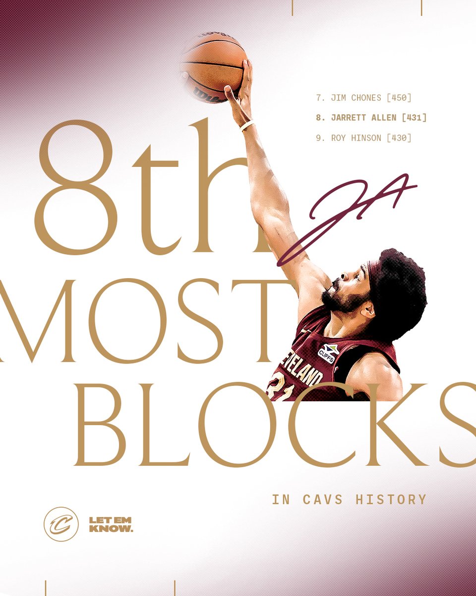 Cleveland Cavaliers tweet media