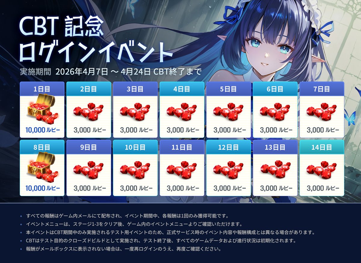 King's Raid_Official tweet media