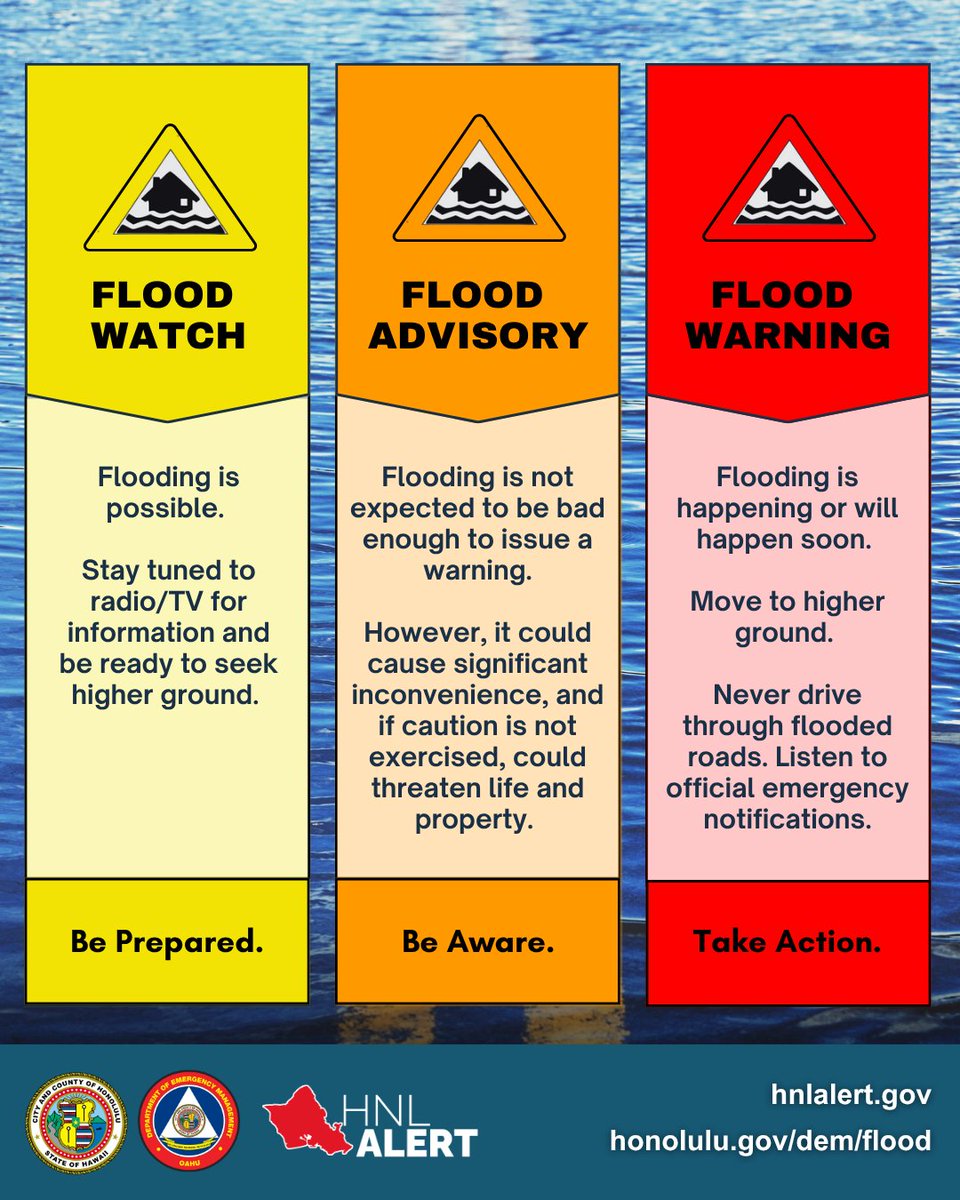 Flash Flood Warning Emergency Resources
