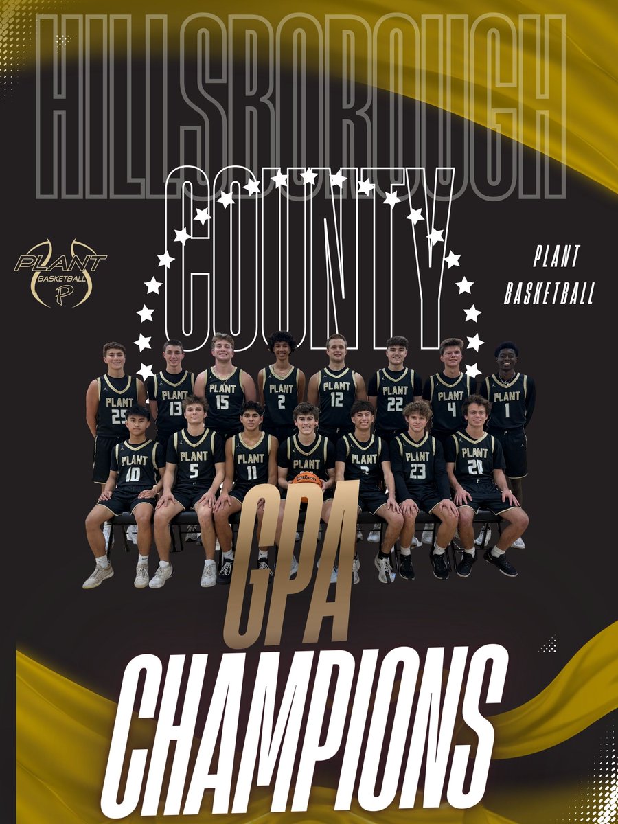 Plant Basketball tweet media