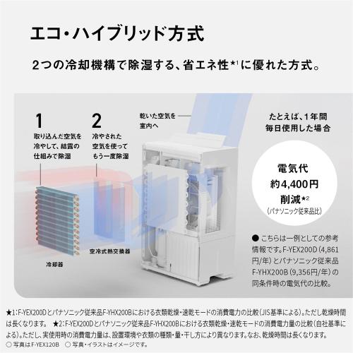 本日の新着おすすめ商品！／ パナソニック エコ・ハイブリッド方式