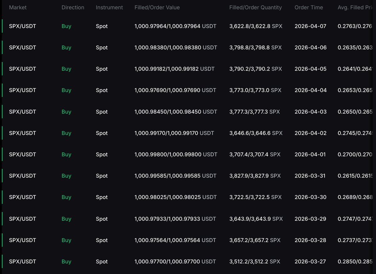 maddox 💹🧲 tweet media