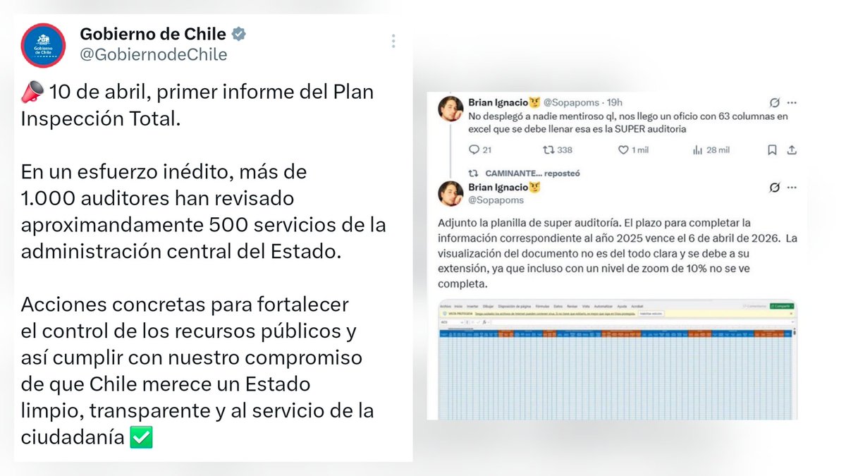 Ciudadano Roberto Kiltro tweet media