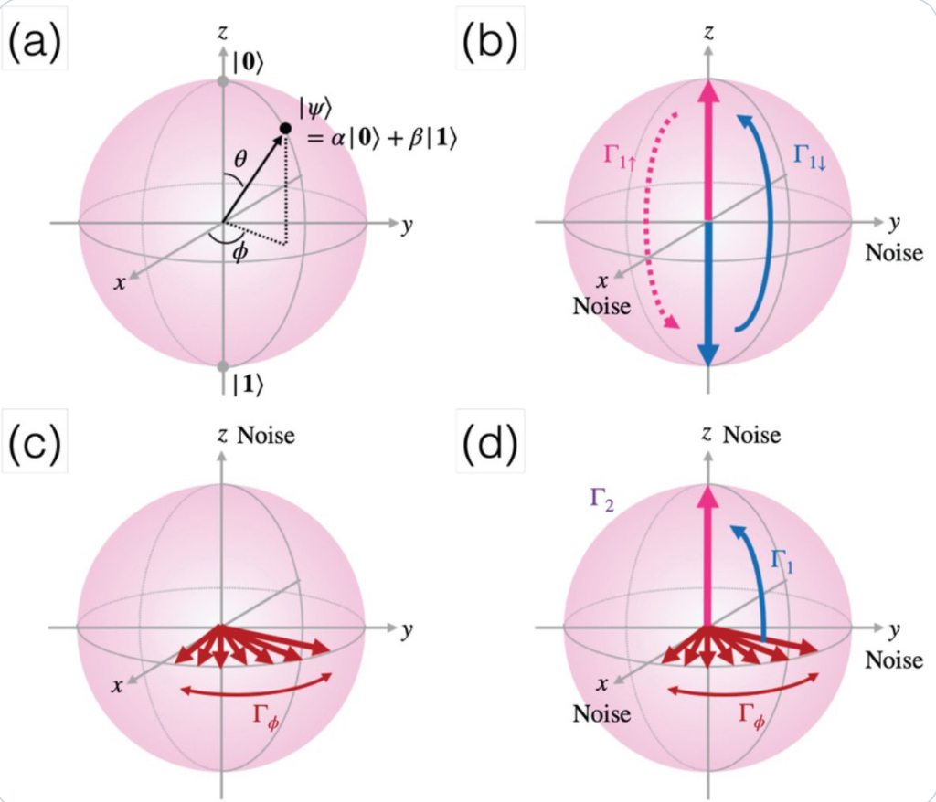 Mr. Fam | לִמֻּדַי tweet media