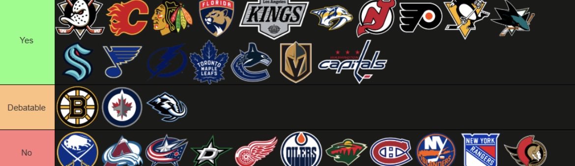 e-Lafreniere For MVP (Fire Drury) 🥇🇺🇸 tweet media