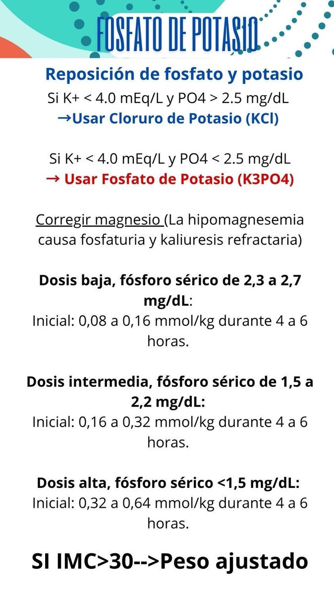 ⚡🧪 𝗥𝗲𝗽𝗼𝘀𝗶𝗰𝗶𝗼́𝗻 𝗱𝗲 𝗳𝗼𝘀𝗳𝗮𝘁𝗼
⬇️⬇️⬇️⬇️

🔹 𝙆+ <𝟰 + 𝙋𝙊4 >𝟮.𝟱 → usar 𝙆𝘾𝙡
🔹 𝙆+ <𝟰 + 𝙋𝙊4 <𝟮.𝟱 → usar 𝙆 𝙛𝙤𝙨𝙛𝙖𝙩𝙤 (𝙆₃𝙋𝙊₄)

⚠️ 𝙎𝙞𝙚𝙢𝙥𝙧𝙚 𝙘𝙤𝙧𝙧𝙚𝙜𝙞𝙧 𝙈𝙜
🧠 Hipomagnesemia → fosfaturia + kaliuresis refractaria

💉 𝘿𝙤𝙨𝙞𝙨