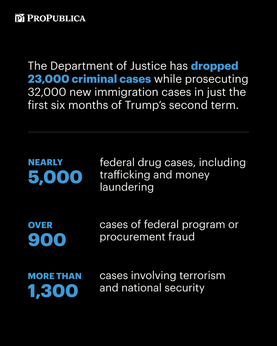 ProPublica tweet media