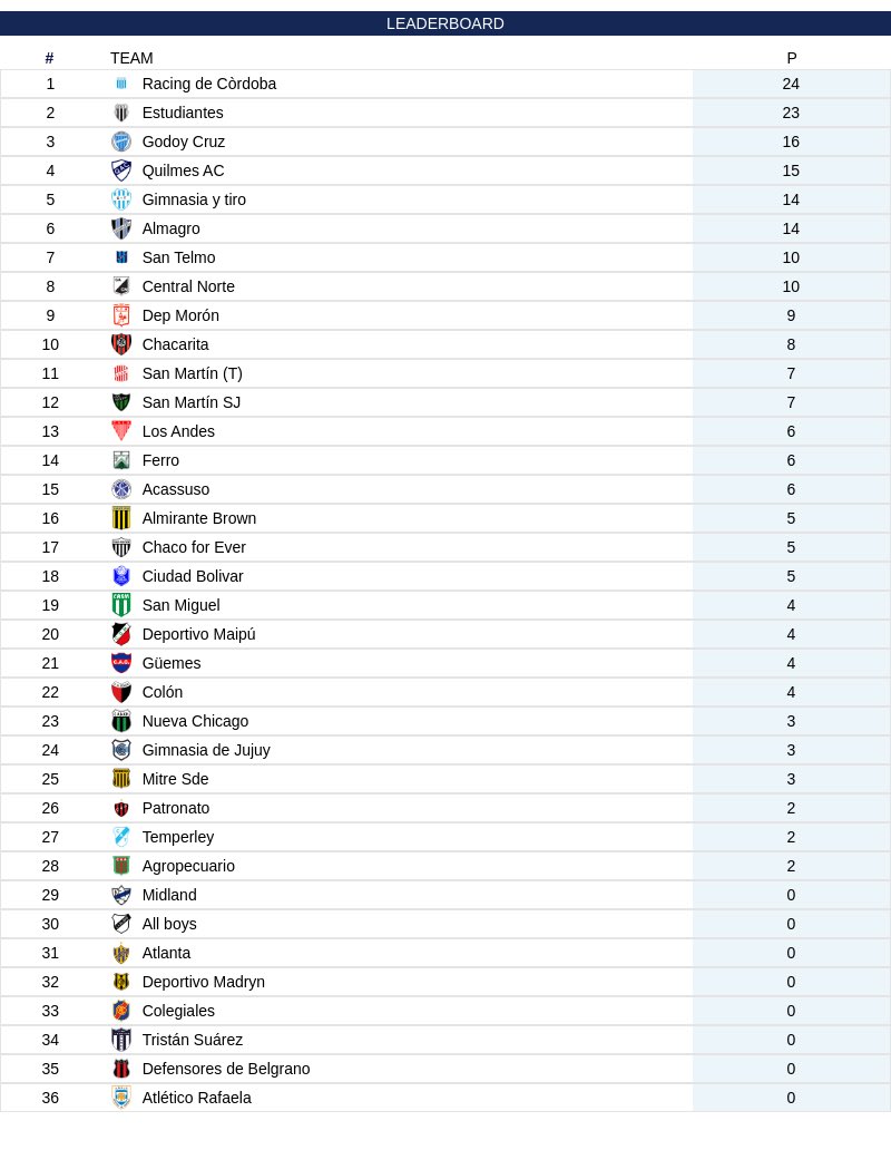 Primera Najijal tweet media