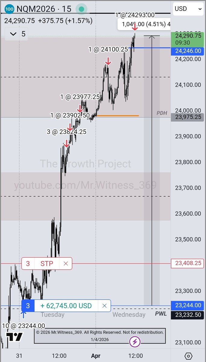Mr. Witness Specter tweet media