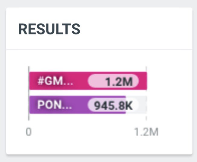 𝙋𝙊𝙉𝘿𝙋𝙃𝙐𝙒𝙄𝙉 𝙏𝙍𝙀𝙉𝘿𝙑𝙀𝙍𝙎𝙀 tweet media