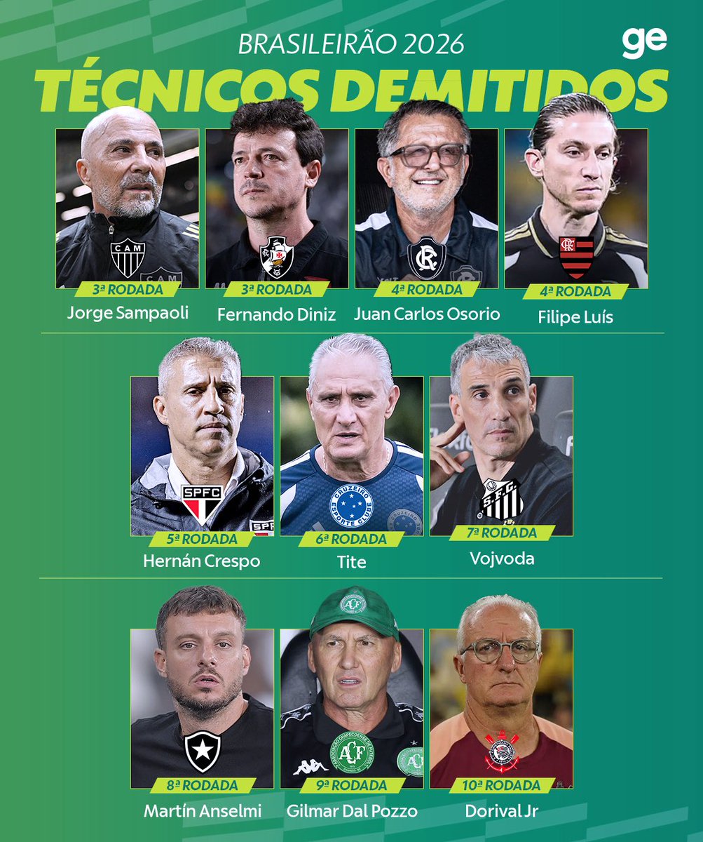 Sudanalytics tweet media