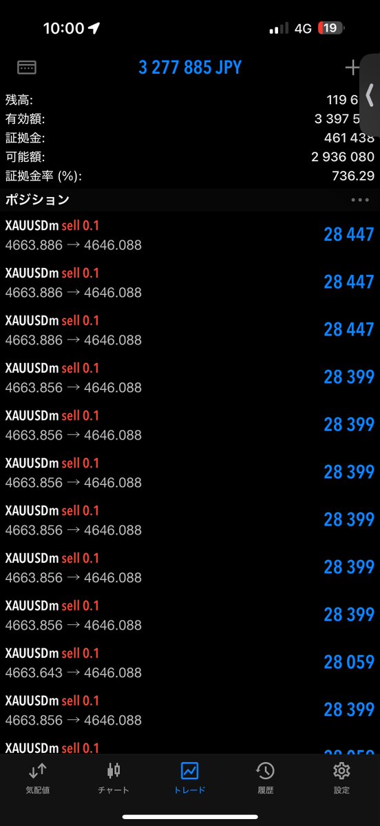 Naruu@jp trader tweet media