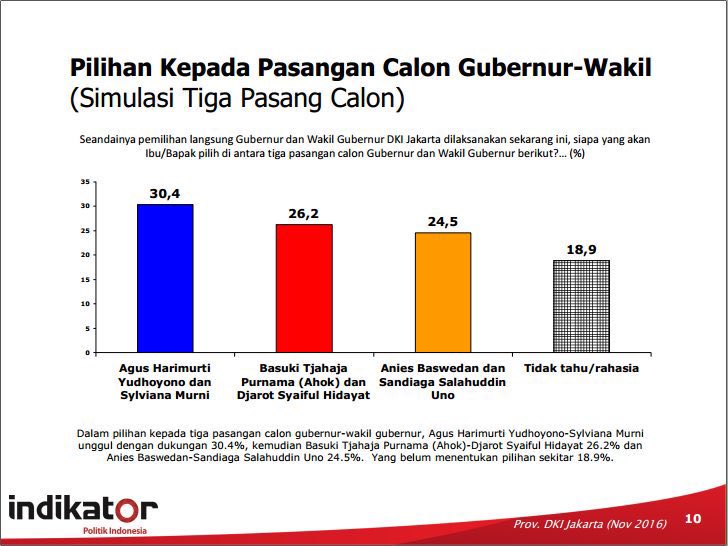kenape aje tweet media