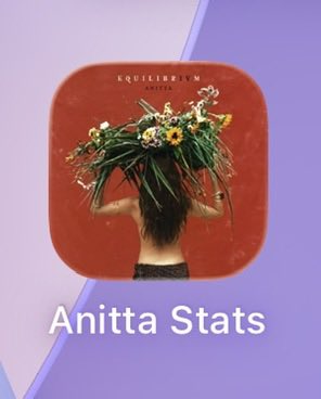 Track Anitta tweet media