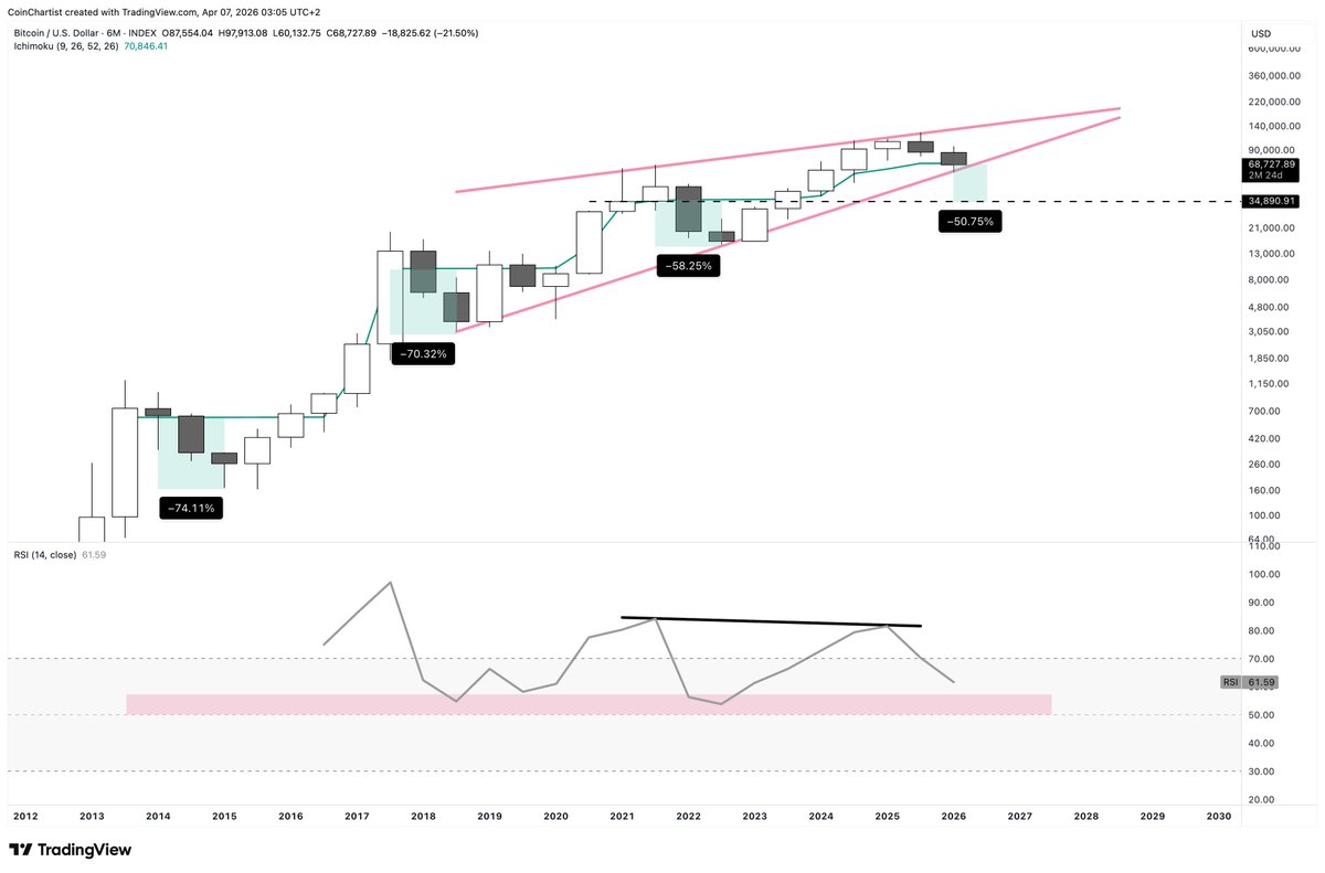 Tony Severino, CMT tweet media