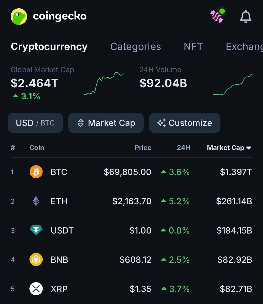 WLF PROJECT tweet media