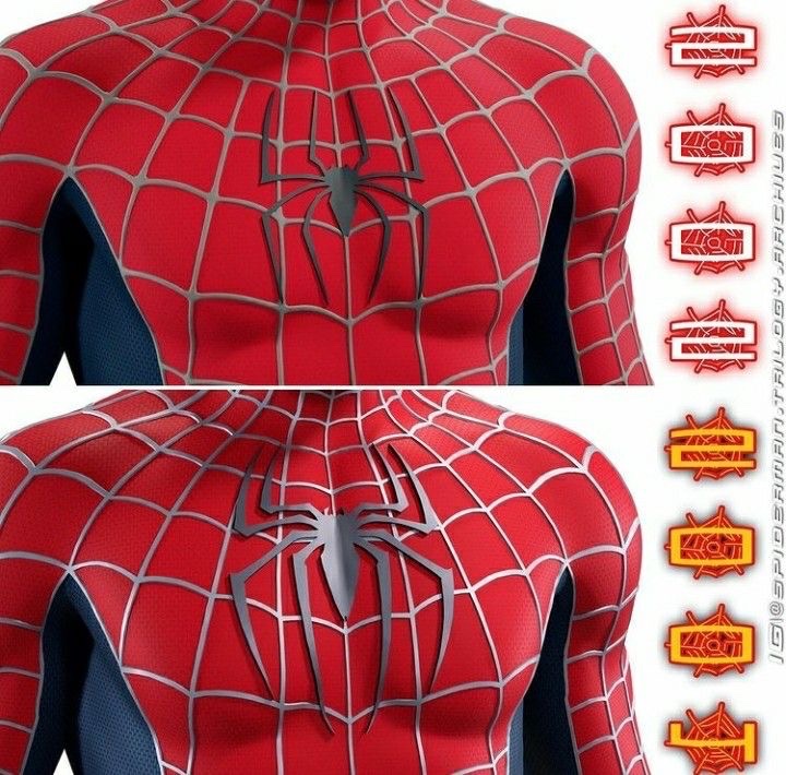 Spider-Man Vibe 🕷️ tweet media