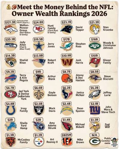 NFL Numbers Guy tweet media