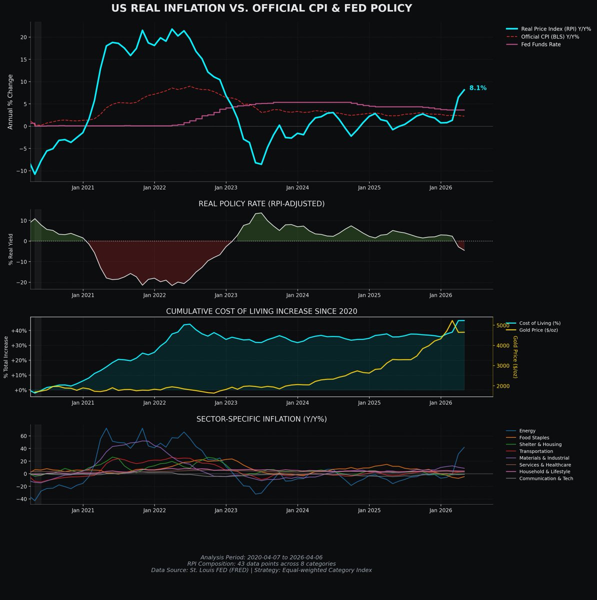MasterElite tweet media