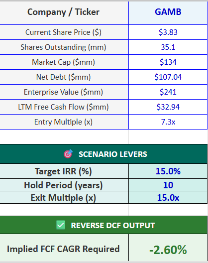 TheCatalyst tweet media