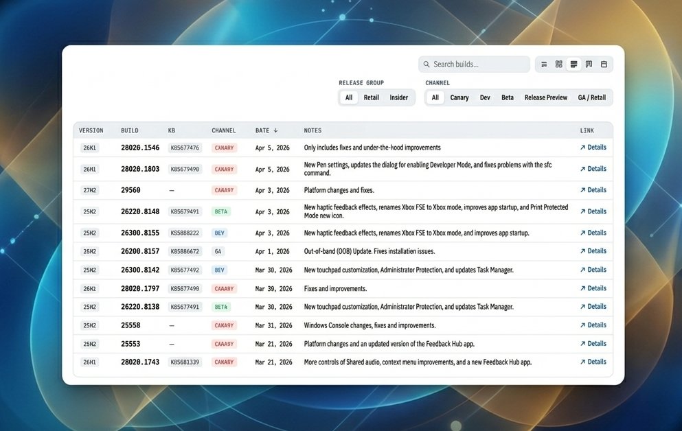 Mauro Huculak tweet media