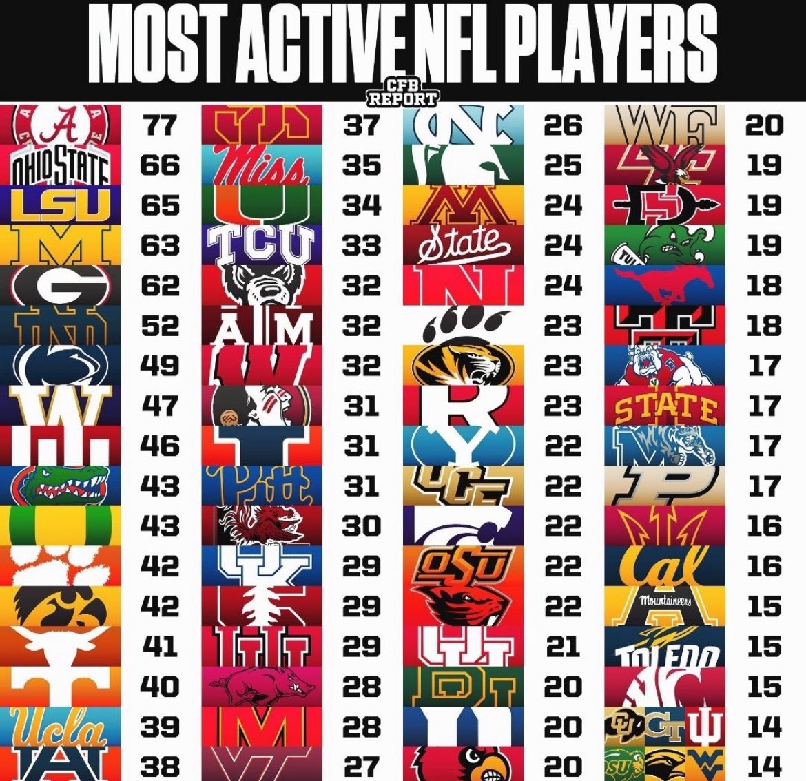 IowaProdz tweet media