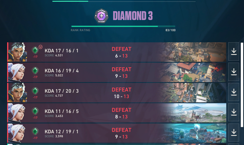 risorah? tweet media