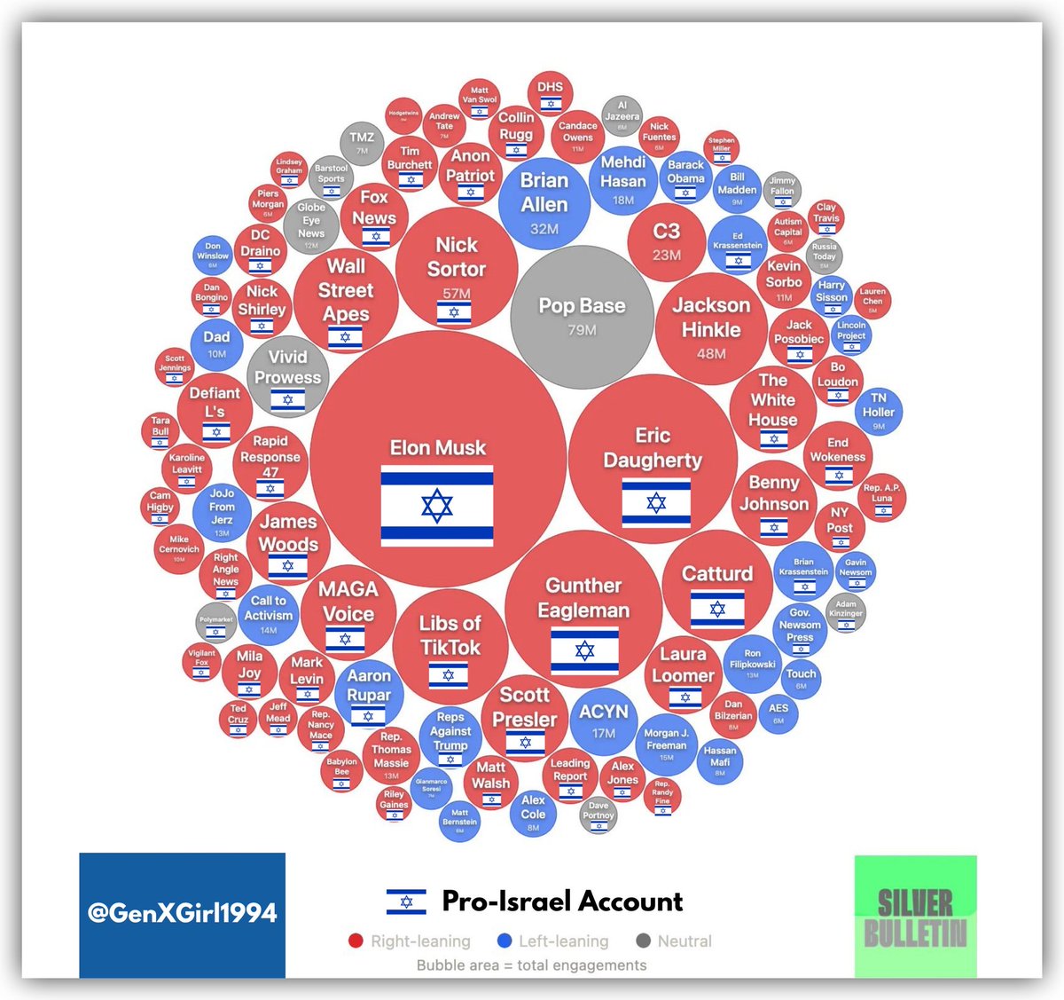 🪶𝐘𝐚𝐧𝐤𝐞𝐞 𝐃𝐨𝐨𝐝𝐥𝐞 tweet media