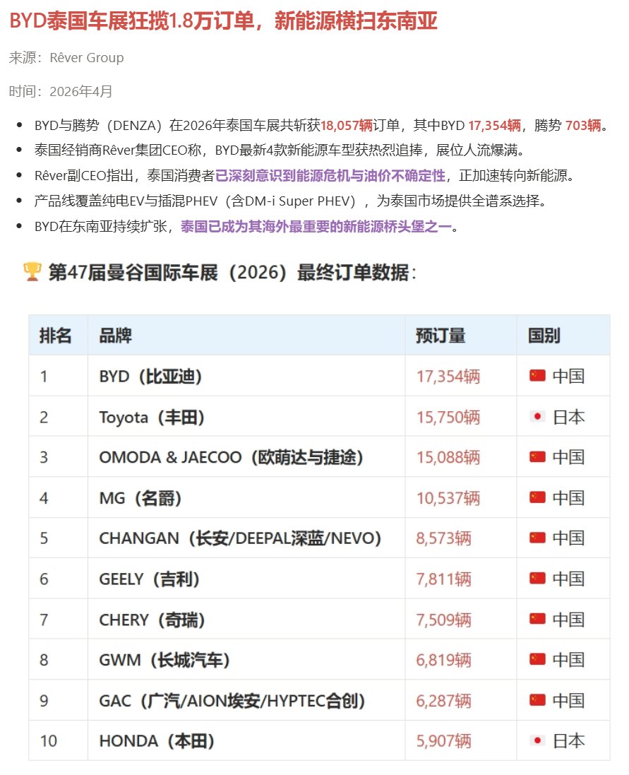 Time Horizon📊 tweet media