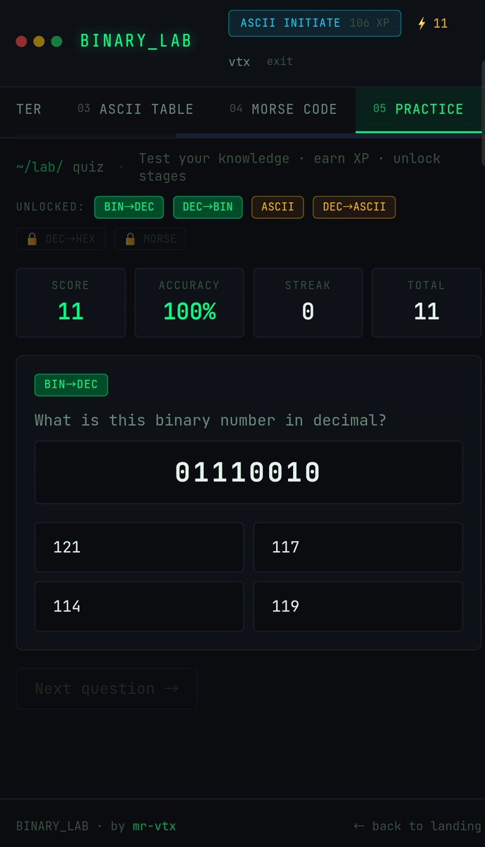vanstecX's tweet photo. You can now register on binarylab and unlock  levels bit by bit more questions coming soon to keep fun and interactive learning
You can PR too and also add questions
@three_cube @davidbombal @cyber_rekk  built this tool curios about your thought on it 
https://t.co/VHMKqI4yvu https://t.co/IlbObSHrmK
