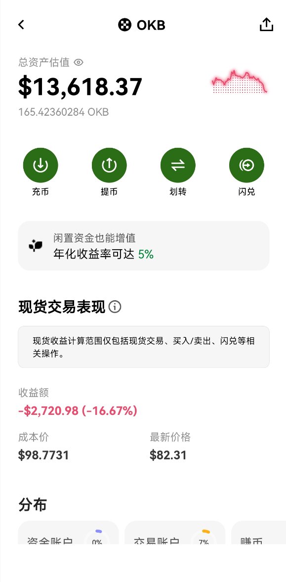 Till🏁OKB1000+ tweet media