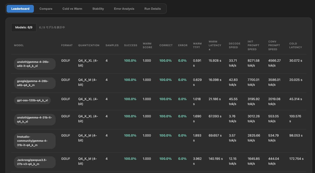 ぴんく tweet media