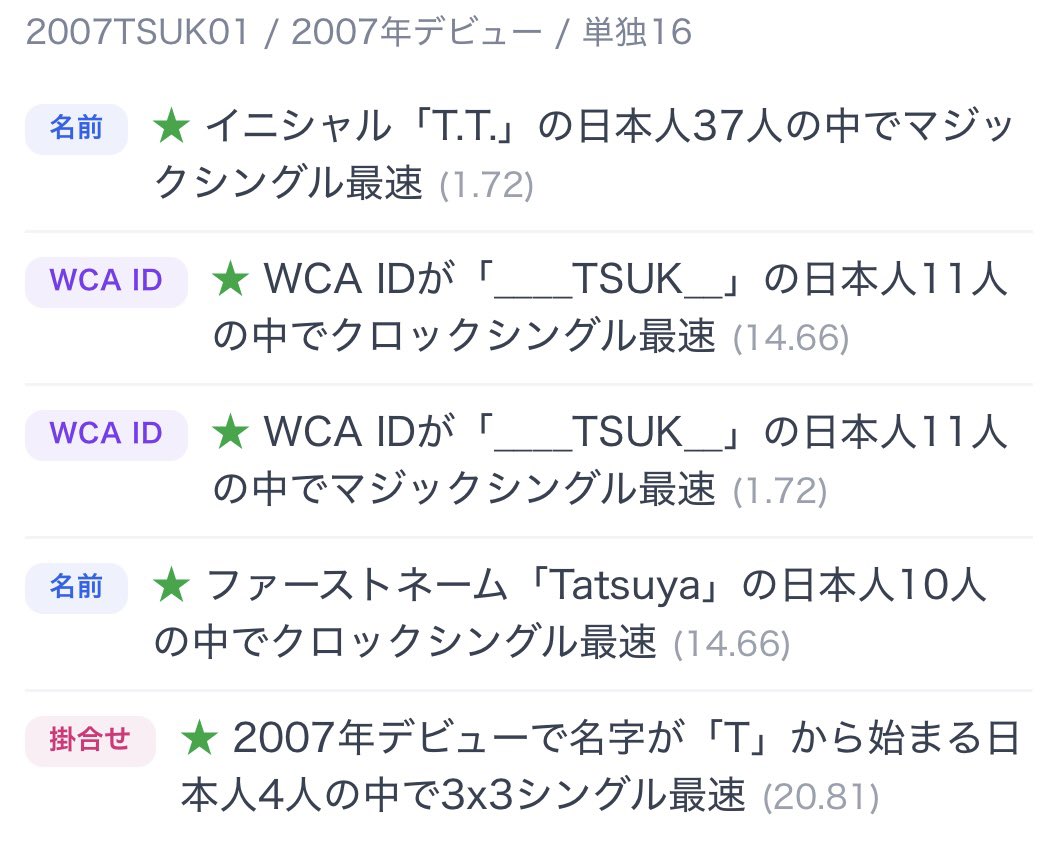 つかたつ tweet media