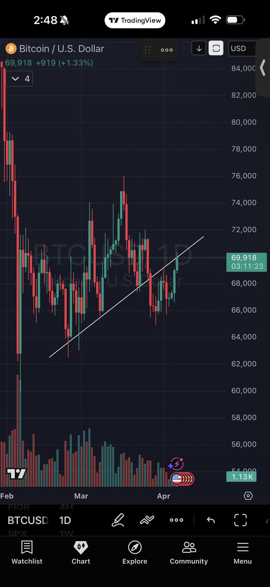 Sky Harris tweet media