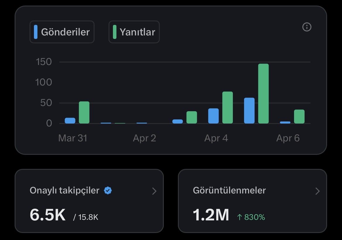 Emrah Çap tweet media