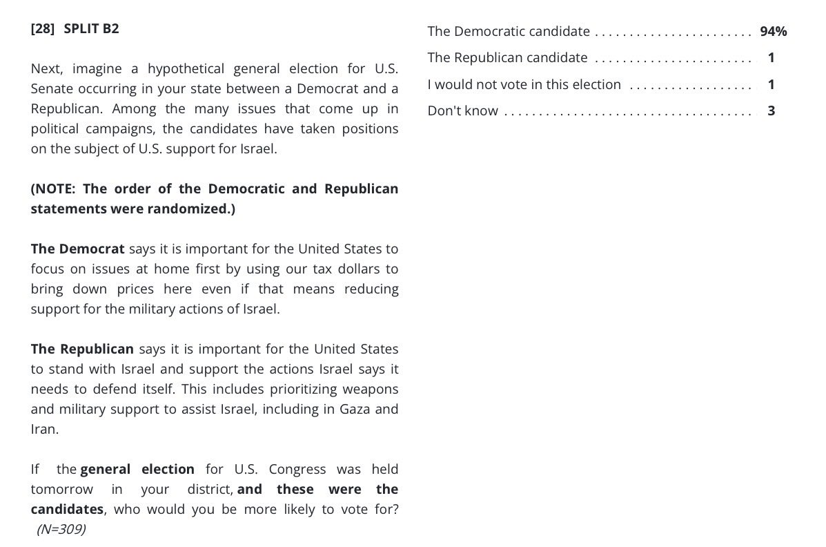 Hamid Bendaas 🇩🇿🇵🇸 tweet media
