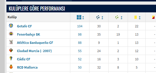 Yiğit Yılmaz 🛶 tweet media