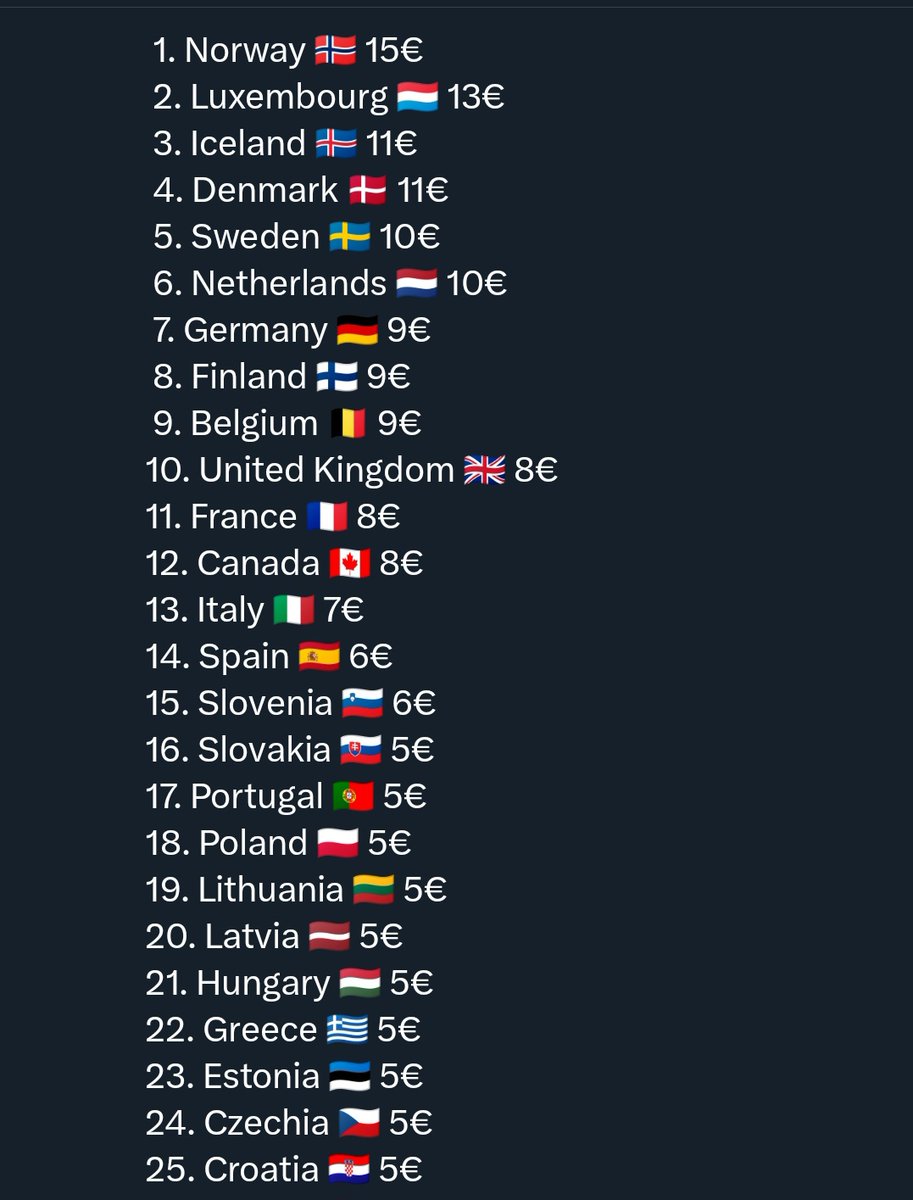 DrV⚕️⚛️ tweet media