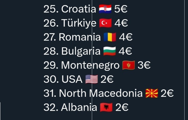 DrV⚕️⚛️ tweet media