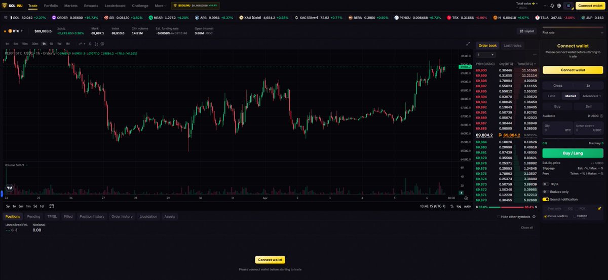 TheS◎Lstice tweet media