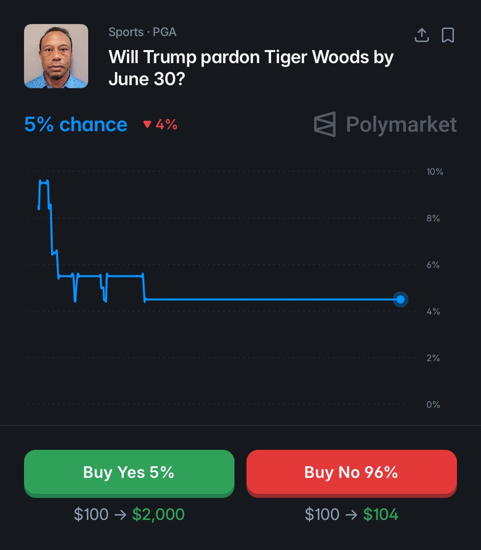 Tour Golf (not PGA Tour) tweet media