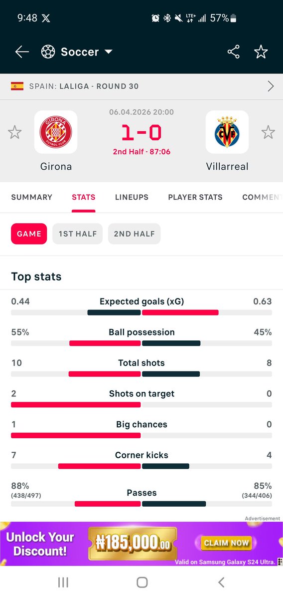 jaywillz_a's tweet photo. @oku_yungx Hope Villarreal  score,cos this statistics no good oo https://t.co/MTg7baobPt