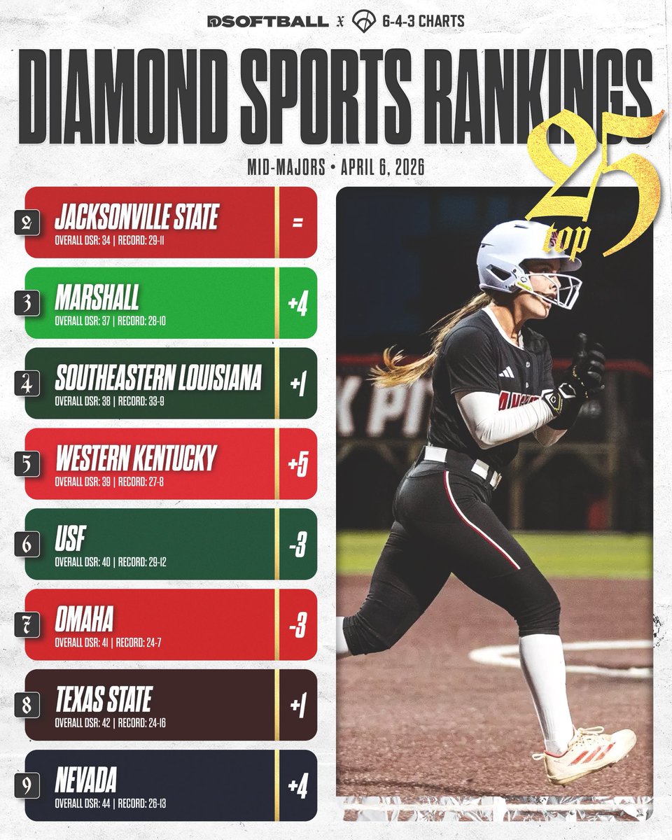 Greg Seitz tweet media