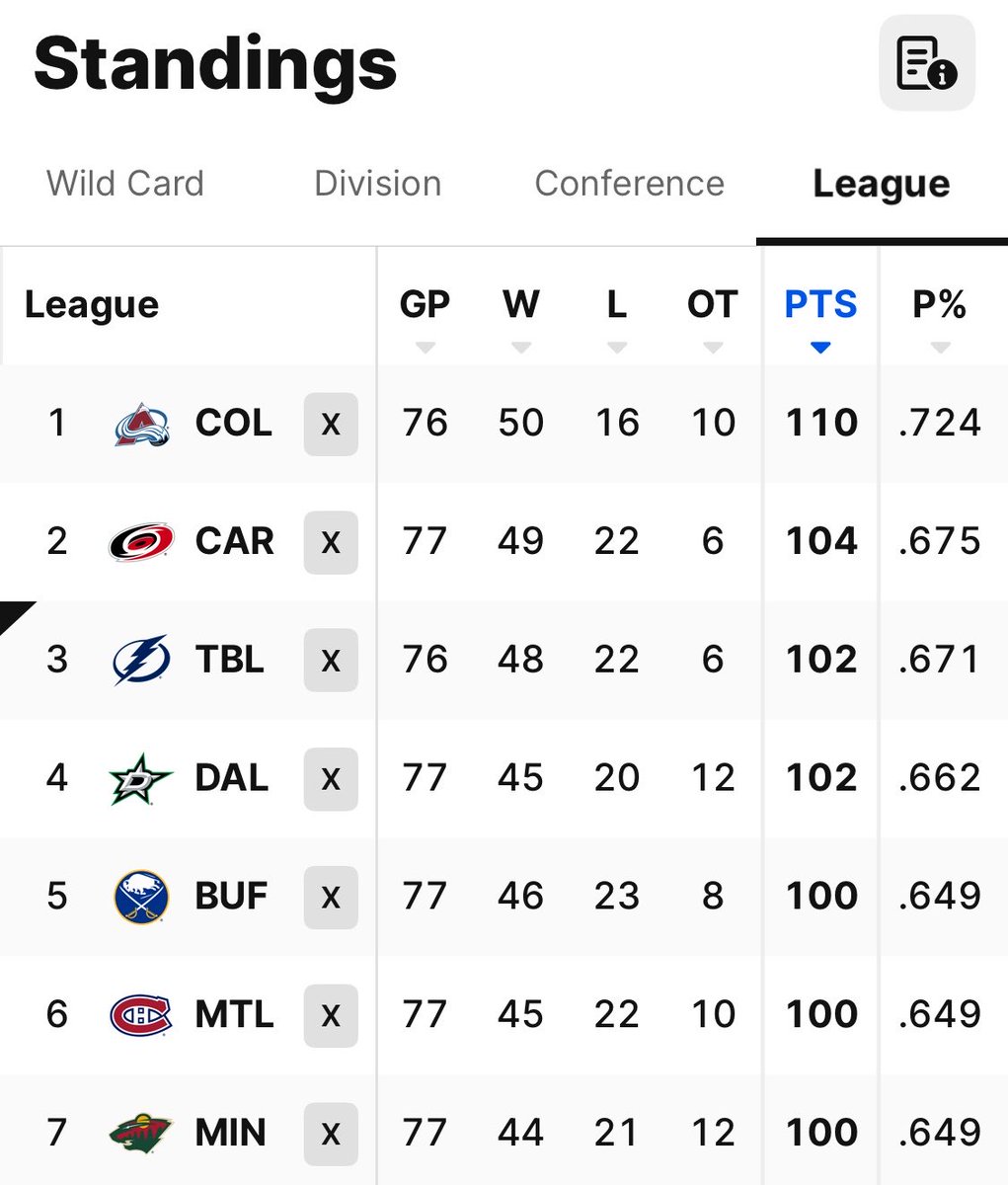 Heddy Spaghetti⚡️ tweet media