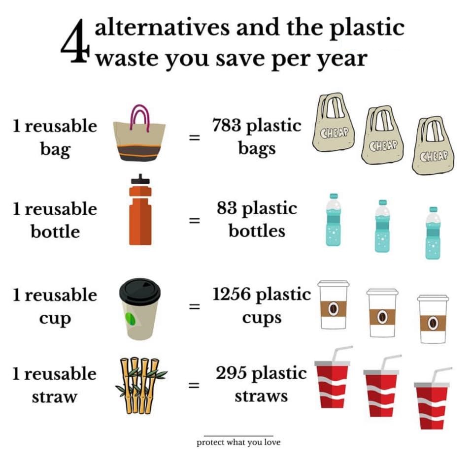 Give A Shit About Nature tweet media