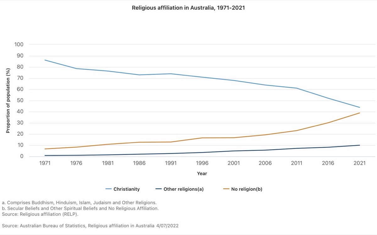 inaflowstate tweet media